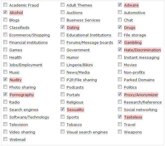 opendns_categorias