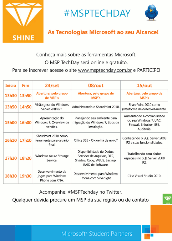 msptechday